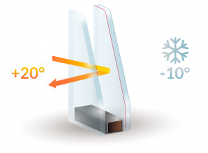 Double Glazing Services in South Kensington | Installation & Repairs